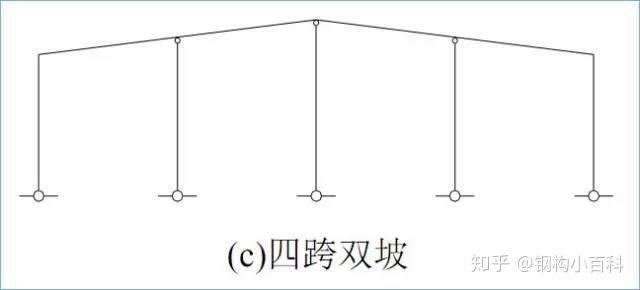 四川大学测量的尺度主要包括长度、宽度、高度、角度、形状、位置等，这些尺度在各个领域都有着广泛的应用。随着科技的不断发展，四川大学在测量领域也推出了许多高科技产品，这些产品不仅提高了测量的精度和效率，也改变了人们的生活方式。